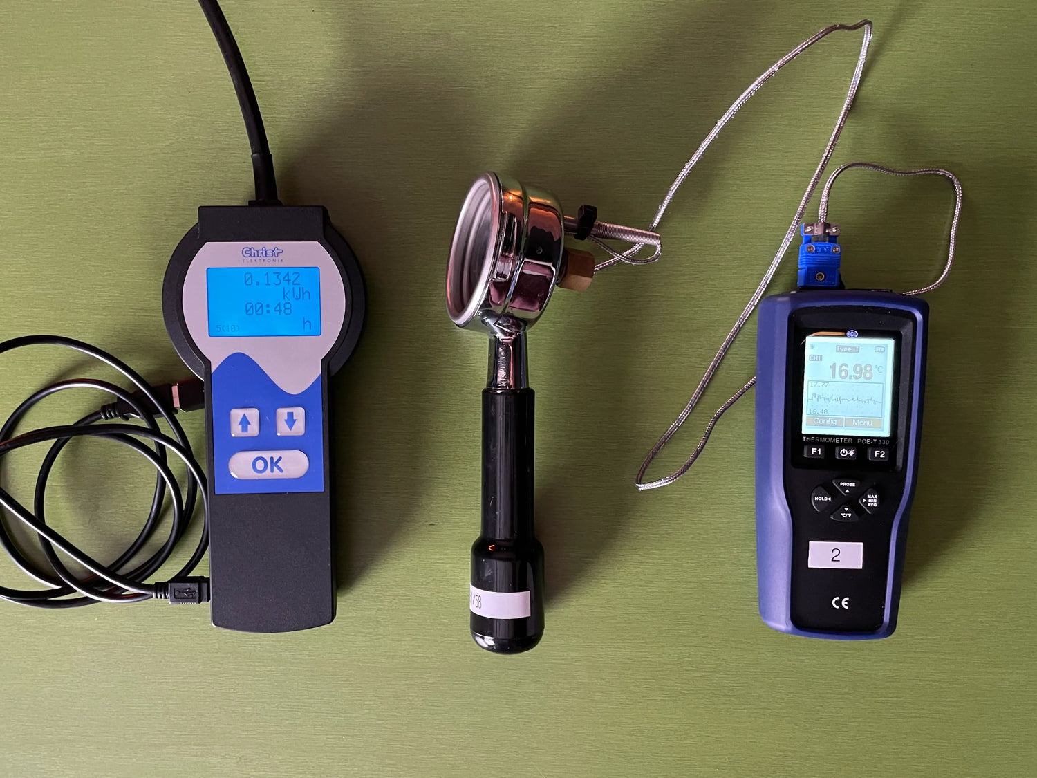 Unsere Leistungsmessung