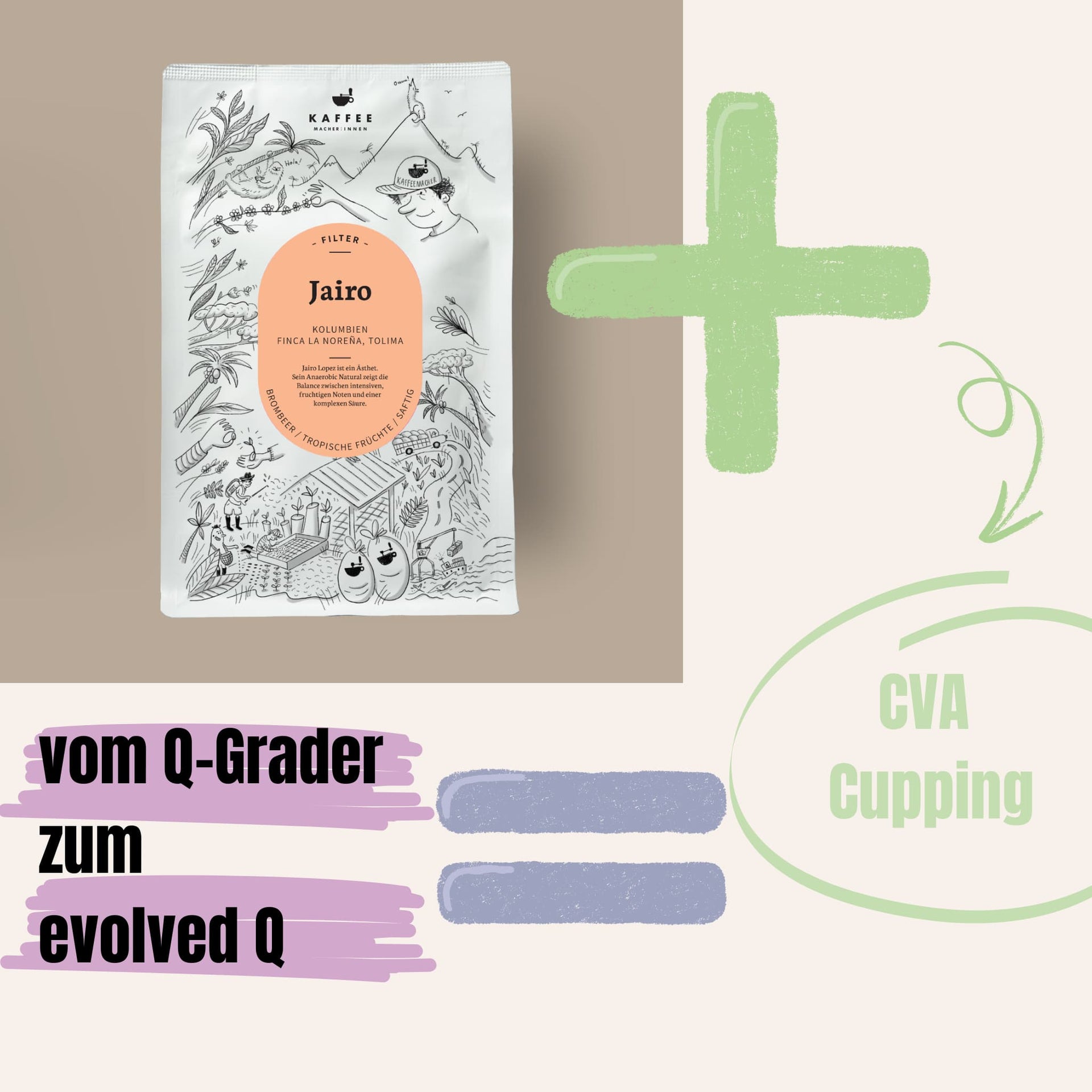 Jairo Special Edition - inkl. Einladung zum “Evolved Q Workshop”
