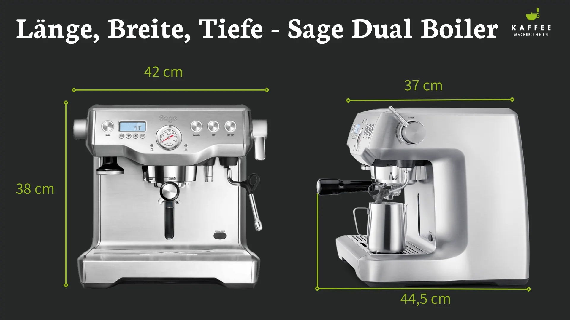 Sage Dual Boiler Test