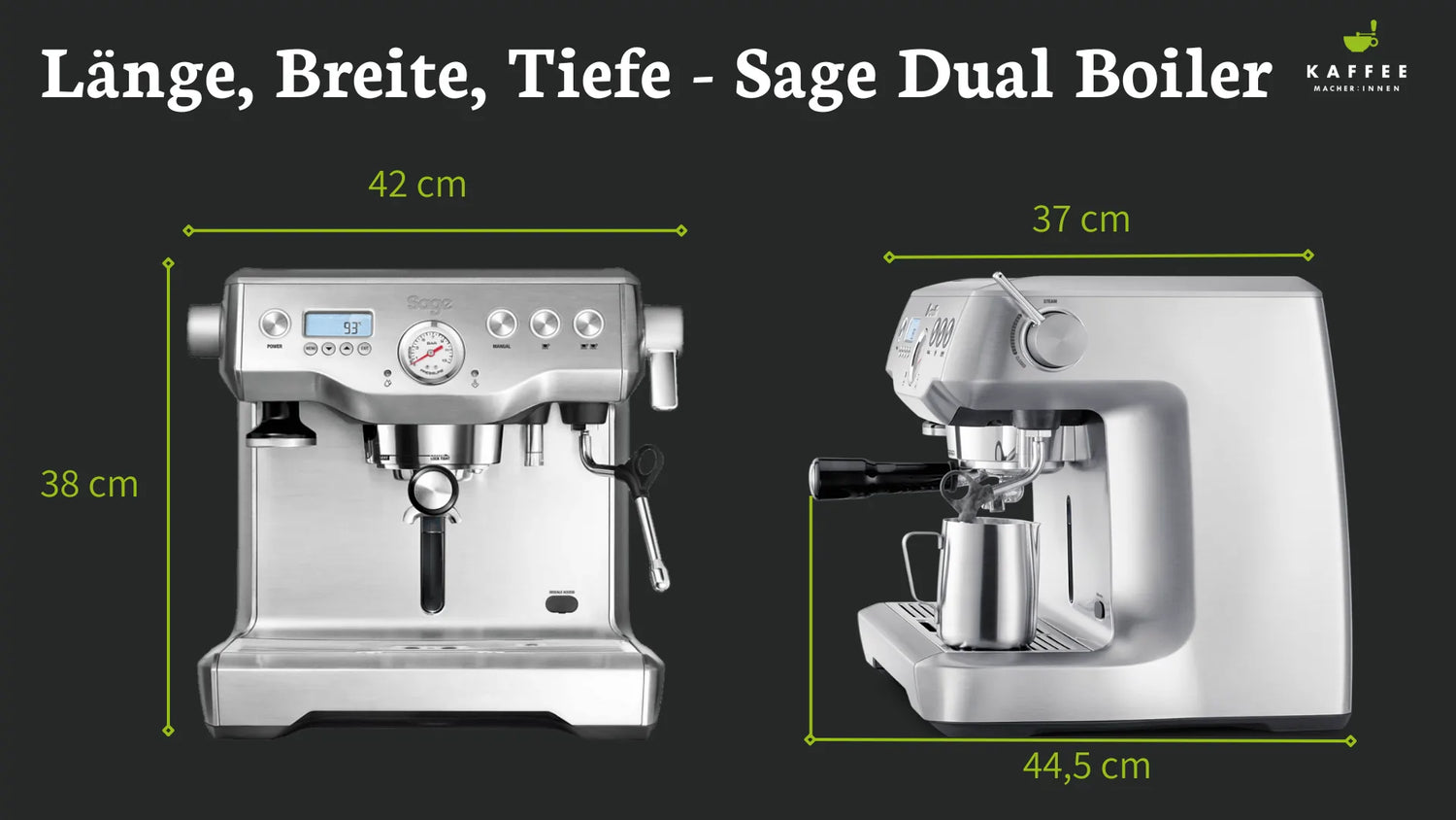 Sage Dual Boiler Test